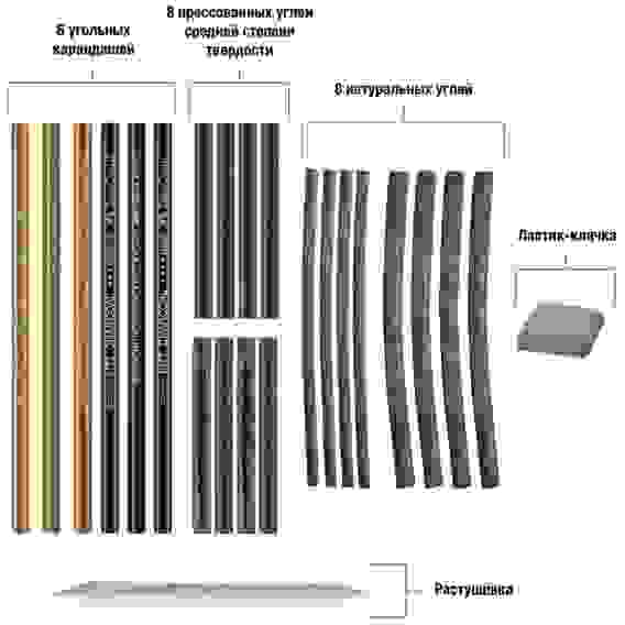 Набор угля и угольных карандашей Faber-Castell \"Pitt Charcoal\" 24 предмета, метал. кор.