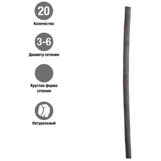 Уголь Faber-Castell \"Pitt\" натуральный круглый, в наборе 20 шт, диаметр 3-6 мм в картонной упаковке