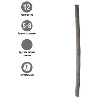 Уголь Faber-Castell \"Pitt\" натуральный круглый, в наборе 12 шт, диаметр 5-8 мм в картонной упаковке