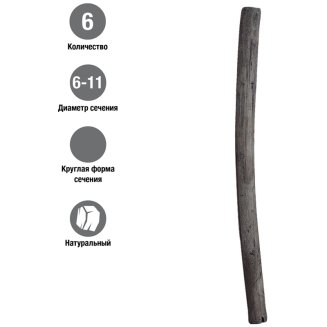 Уголь Faber-Castell \"Pitt\" натуральный круглый, в наборе 6 шт, диаметр 6-11 мм в картонной упаковке